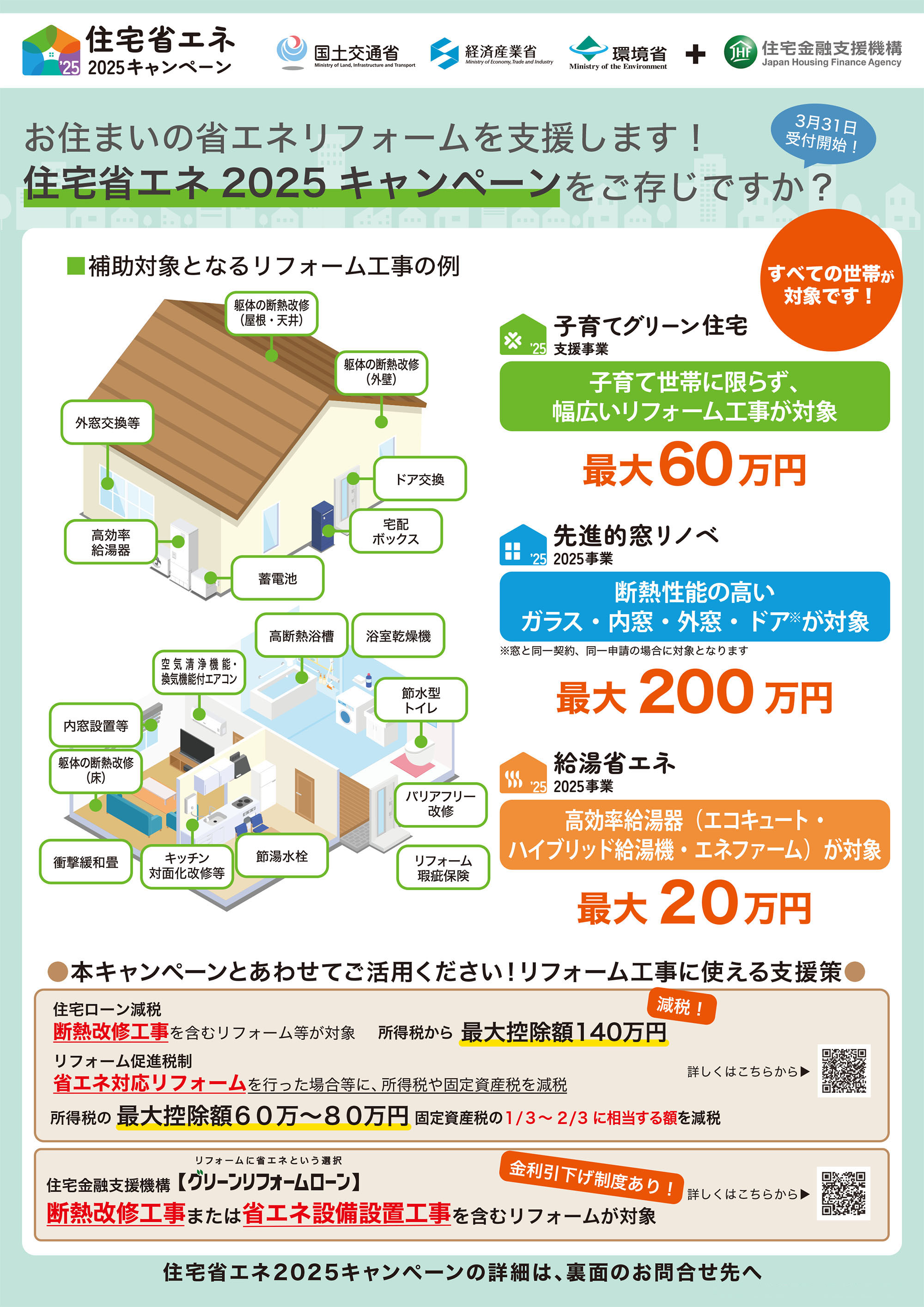 子育てグリーン住宅支援事業：リフォーム
